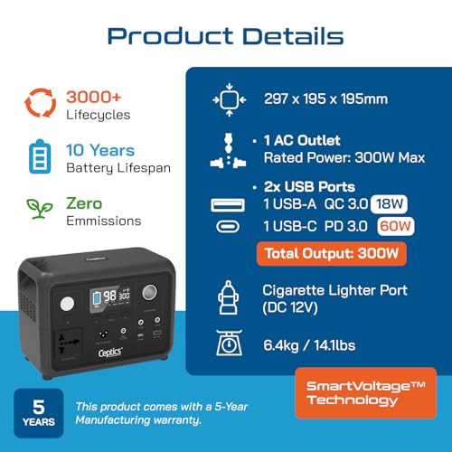 Image of Ceptics Portable Power Station 300W, Generator for home electricity, 10 Year Life, 0-100% Charge in 90 mins, 256Wh LiFePO4 Battery, Peak Power 600W, 230V-50Hz Voltage, for Home Backup & Outdoor Use