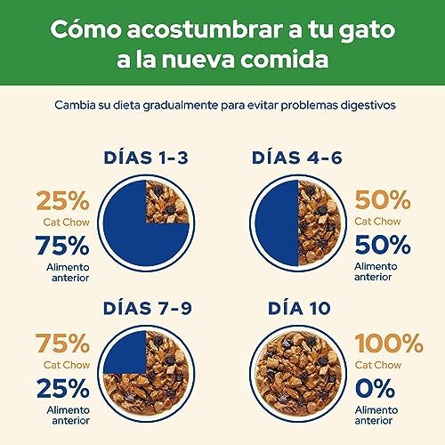 Purina Cat Chow Kuzu Etli Kısırlaştırılmış Yaş Kedi Maması 85gr - Görsel 7