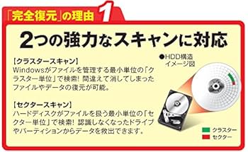 Amazon | ジャングル 完全データ復元PRO15 | データ復元