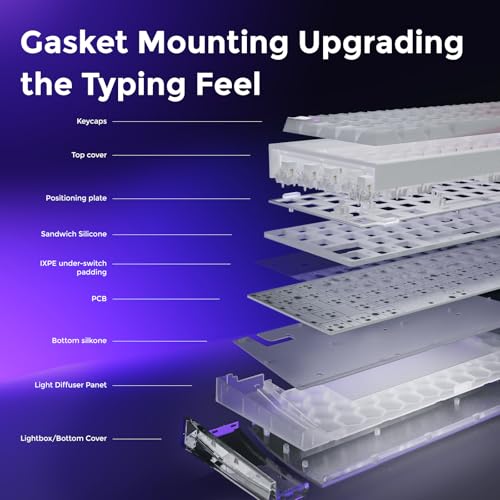 Image of DAREU COOL68 65% Hall Effect Magnetic Switch Gaming Keyboard with 8000Hz Polling Rate,Rapid Trigger,Adjustable Actuation,SOCD,0.1ms Latency,Gasket Mount,Clear keaycaps,Hot swappable,RGB Light