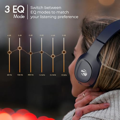 Image of Zebronics Thunder Neo (2026 Upgrade) Wireless Headphone, BT v6.0, True 50hrs Playback, 40mm Driver, ENC, Rapid Charge, Gaming Mode, Dual Pairing, 3 EQ Modes, AUX, Voice Assistant (Blue)