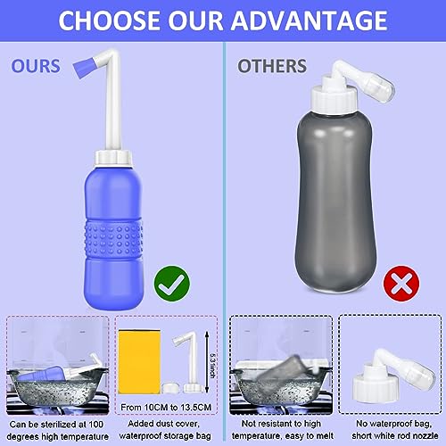 Image of HANNEA Portable Bidet Spray Bottle 450ml EVA 26 x 7 x 7cm Blue Travel