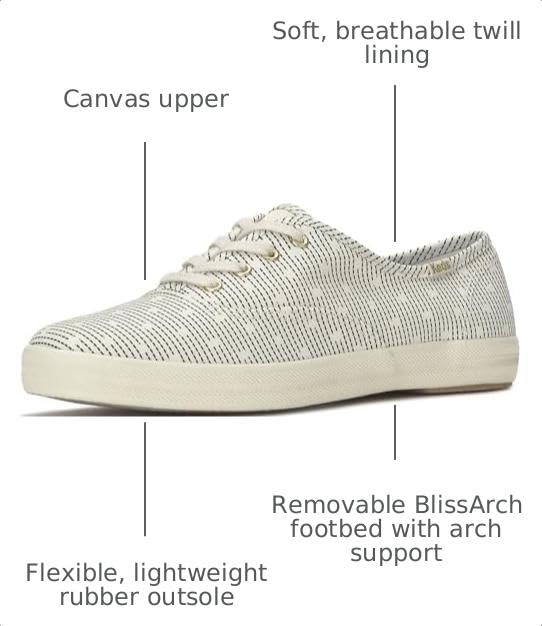 Image of Keds Womens Champion Glitter Lace Up