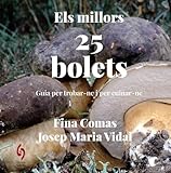 Edicions Sidillà SL