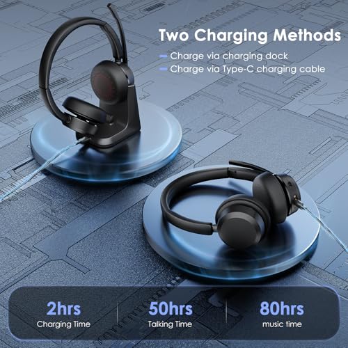 Image of Mopchnic Wireless Headset with Noise Cancelling Microphone, On-Ear Bluetooth Headset with USB Dongle, Mute Function & Charging Base, Wireless Headphones for Work from Home (Dark Gray)