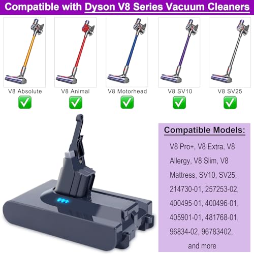 Image of V8 Battery Replacement Compatible with Dyson V8 Vacuums | Compatible with Dyson V8 SV10, SV25, V8 Plus / Animal / Absolute / Motorhead 21.6V 4.5Ah Lithium Ion Battery with 40 Min Runtime