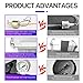 RATTMMOTOR Automatic Lubricating Oil Pump 110V 1L, Electromagnetic Lubrication Pump Digital Numerical Control Dual Digital Display with Pressure Gauge for CNC Machine