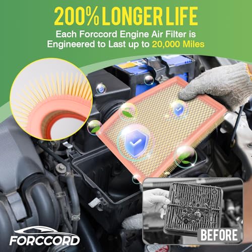 Image of Cabin & Engine Air Filter Fit for Chrysler Pacifica 2017-2026 V6 3.6L Flex /Gas, Voyager 2020-2026 3.6L Gas (All Not for Hybrid!) Air Filter Replace#CA12091 68214516AA CF12283 Car Accessories