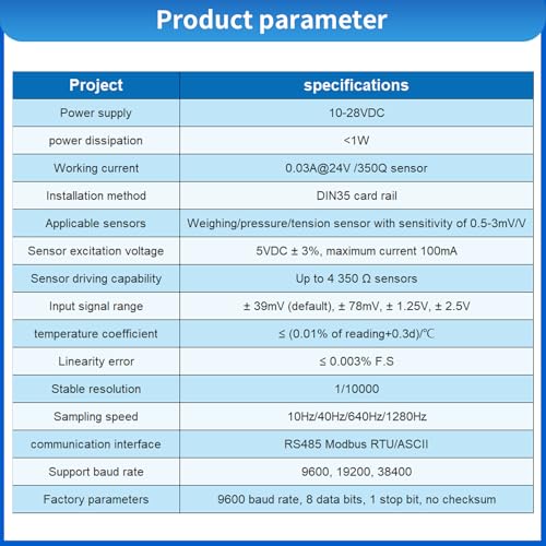 Load Cell with Amplifier Readout Display Sensor Transmitter Test ...