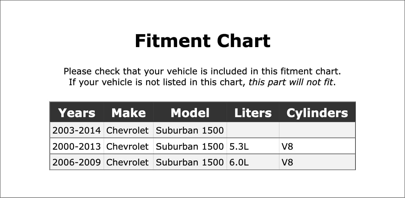Heater To Tank HVAC Heater Hose Compatible With Chevrolet Suburban 1500 2000 2001 2002 2003 2004 2005 2006 2007 2008 2009 2010 2011 2012 2013 2014 PC-161689