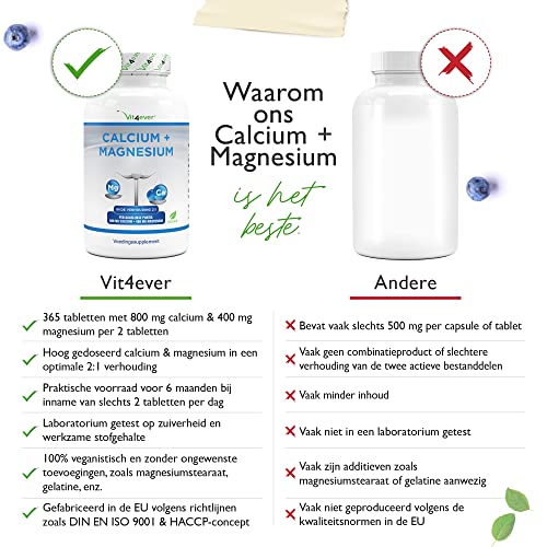 Calcium 800 mg + Magnesium 400 mg (2 tabletten) - 365 tabletten - 6 maanden voorraad - Calcium + Magnesium complex in 2… - Image 5