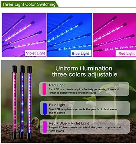 Amazon.co.jp: 植物育成ライト LED クリップ フルスペクトル USB IP65