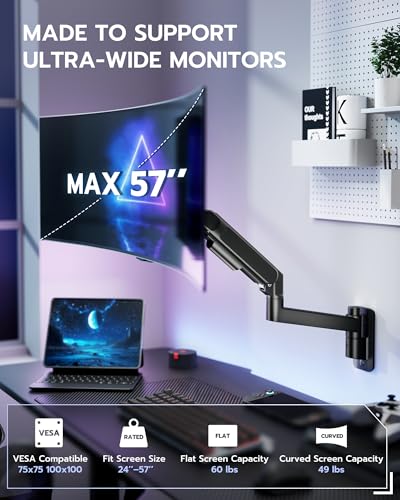 Professional Gaming Monitor Arm