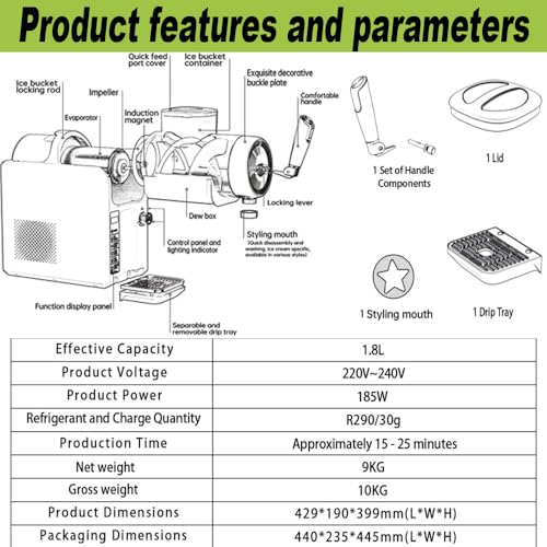 View 2
