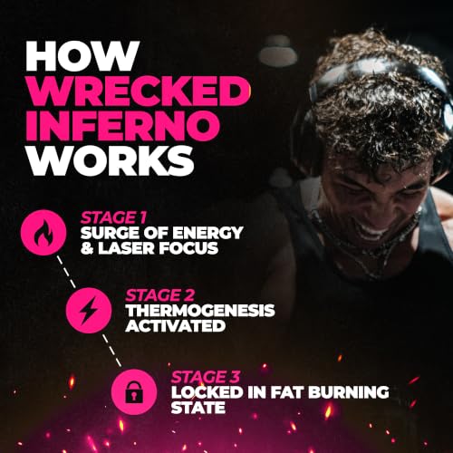 Image of Wrecked Inferno - Thermogenic Pre Workout For Men & Women, Increase Energy, Boost Thermogenesis & Metabolism, Enhance Exercise Performance - Contains L-Citrulline, L-Carnitine, Beta-Alanine & More
