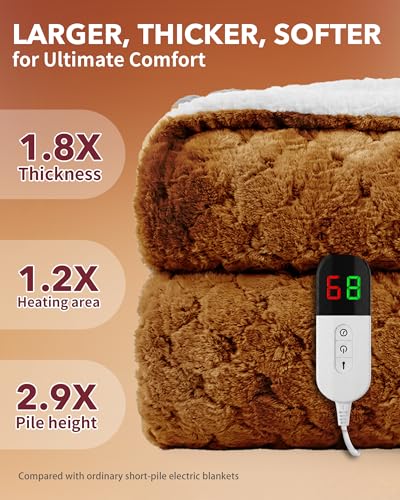 Image of Homemate Electric Heated Throw Blanket - 50 inchx60 inch Luxury Faux Fur Heating Bed Blankets with 10 Heating Levels 8 Hours Auto Off Fast Heating Over-Heated Protection Ultra Soft Warm Flannel ETL Certified