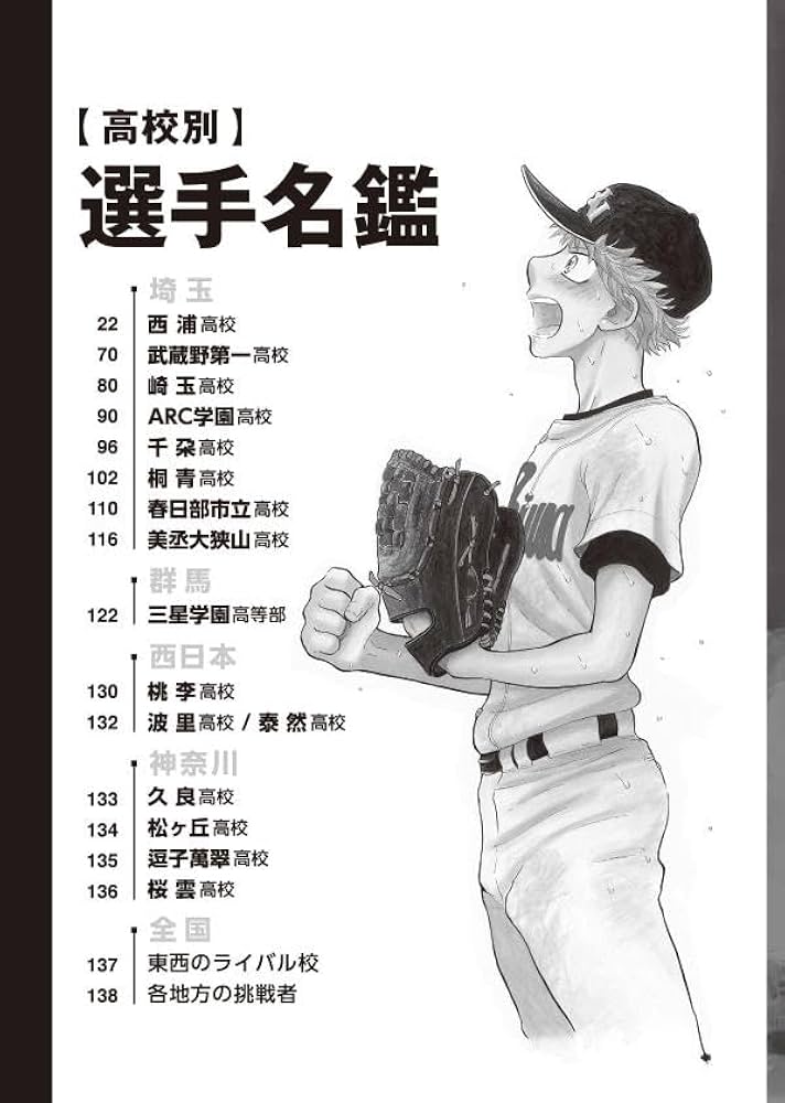 連載20周年記念 おおきく振りかぶって 公式選手名鑑 (KCデラックス