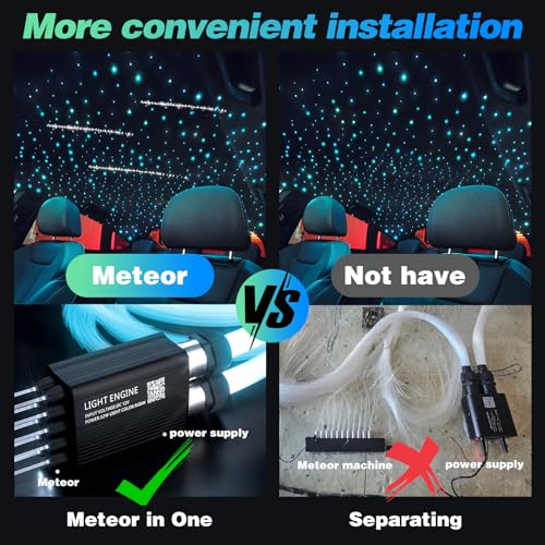 Image of VASTFIRE Starlight Headliner Kit 1000 Piece 0.03in*13.1ft 32W Twinkle & Meteor Dual-Engine 200 Shooting Stars RGBW Fiber Optic Lights Music Sync, DIY Interior Roof Ceiling for SUV /Truck /Jeep