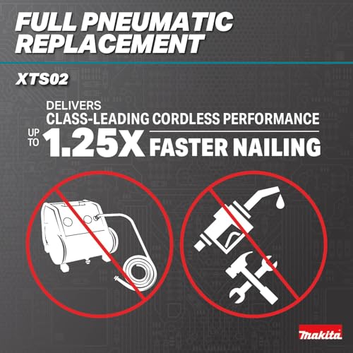 Makita XTS02Z 18V LXT® Lithium-Ion Brushless Cordless 1/4” Narrow Crown Stapler, 18 Ga., Tool Only thumbnail 6
