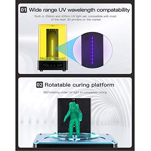 UWY 3D-Drucker, UV-LCD-Harzdrucker mit doppelter Z-Achsen-Linearschiene und verbessertem UV-Modul und leisem Druck und Offline-Druck, Baugröße 4,53