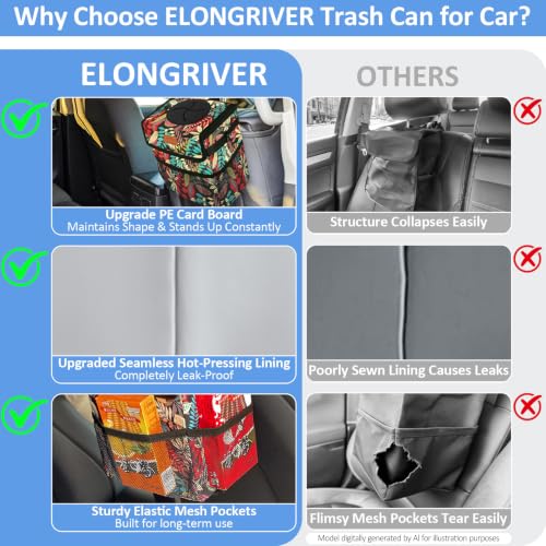 Image of ELONGRIVER Car Trash Can Bin for Back Seat Leak Proof, Cute Car Trash Bag Hanging, Vehicle Trash Can for SUV Truck Van, Automotive Garbage Cans Front Seat Red Leaves, 2 Gallons