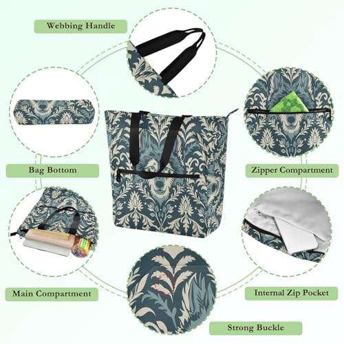 Cute Book Tote Bag for Kids Students Adults, William Morris Style Design Wolf Teal Sturdy Library Shoulder Bag Handbag with Zipper for School Work Travel3