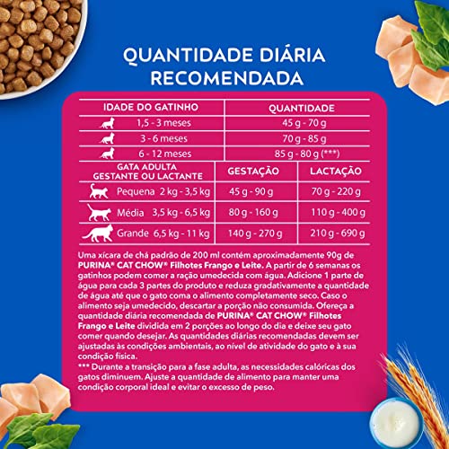Purina Ração Gatos Filhotes CAT CHOW Frango e Leite 7,5kgs