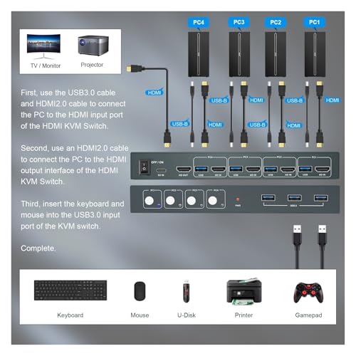 Conmutador KVM USB conmutador 4K selector para ratón teclado e impresora PC 2