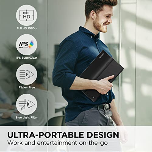 Viewsonic VA1655 15.6 Inch 1080P Portable Ips Monitor thumb #1