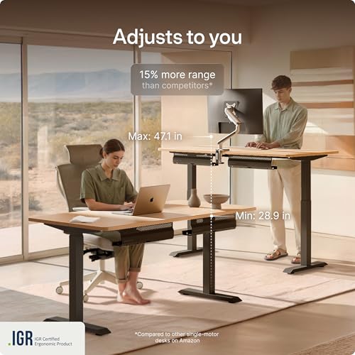 Electric standing desk adjustable