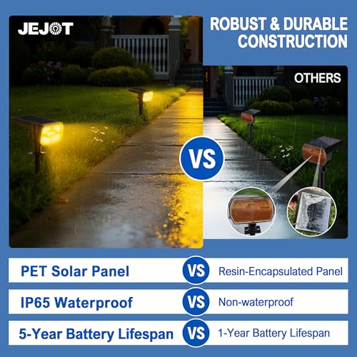 Image of JEJOT Solar Spot Lights Outdoor Waterproof, Solar Spotlights, 6 Pack | 2 Lighting Modes, 120 Adjustable Solar Lights for Yard Garden Lawn Landscape Pathway,Natural White