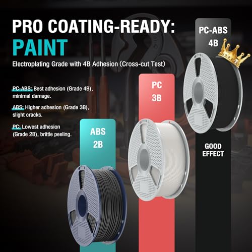 SUNLU PC-ABS Hybrid 3D Filament 1.75mm - High-Strength, Industrial-Grade Material, Paintable & Plate-Ready Finish, Heat-Resistant Spool, ±0.02mm Accuracy,Fits Most FDM Printers,1KG (Black) — view 4