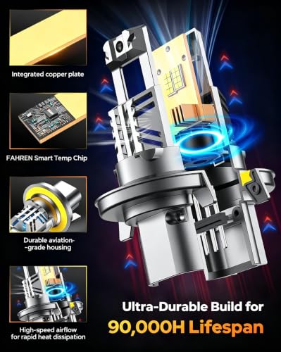 Image of Termitor 𝐍𝐞𝐰 𝐆𝐞𝐧 H13 /9008 Light Bulbs, 𝟏𝟑𝟎,𝟎𝟎𝟎𝐋𝐌 Ultra High Brightness, Anti-Flicker, 6500K Cool White,32 CSP Chips, IP68 Waterproof, 90000 Hrs Lifespan, Pack of 2