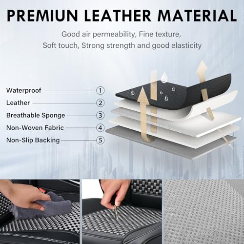 Image of Coverado Leather Seat Covers for Car, Waterproof Car Seat Covers Full Set, 2 in 1 Conversions Car Seat Cover Protector Car Accessories Universal Fit for Most Cars SUVs and Trucks (Black&Gray)