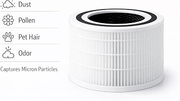 Purmed Levoit Core 300, Core 300S Air Purifier Compatible Hepa + Carbon Filter - White (White)