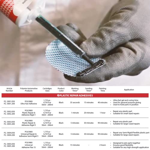 Image of Polymix Rigid Automotive Multipurpose Plastic Repair and Adhesive 200ml Cartridge & Two Application Mixing Nozzles (Black)