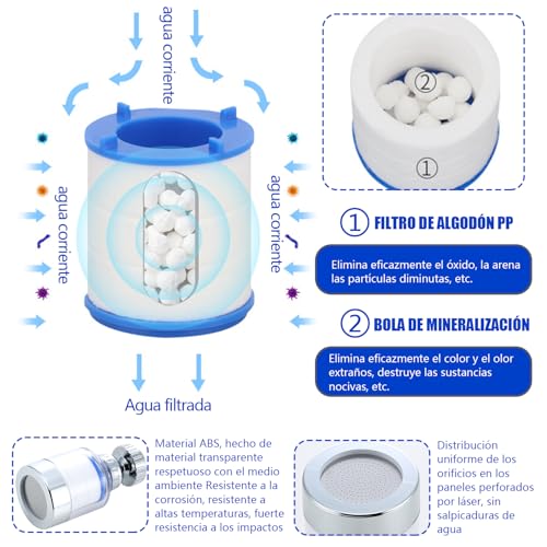 Llave para filtro de agua 24 llave para filtro de agua marca POGEPE (3)