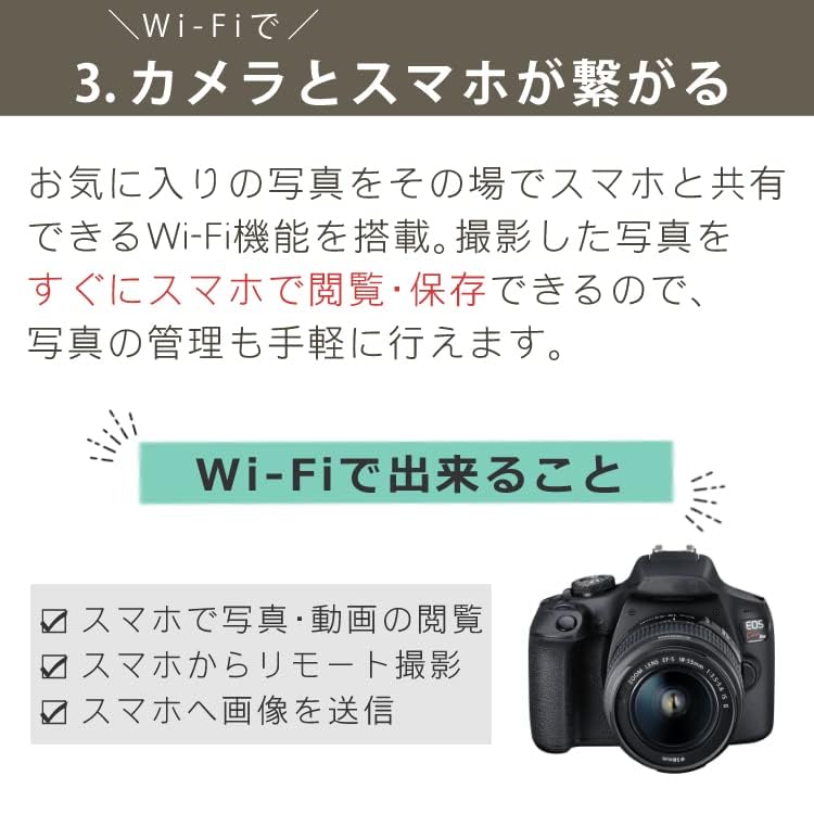 Amazon | EOS KISS X90 レンズキット＆クリーニングキット＆液晶保護