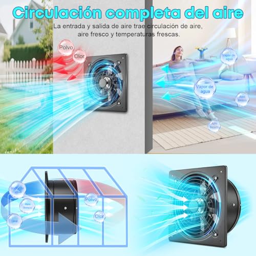 Catálogo de Extractor para Cocina , listamos los 10 mejores. 18 Imagen adicional