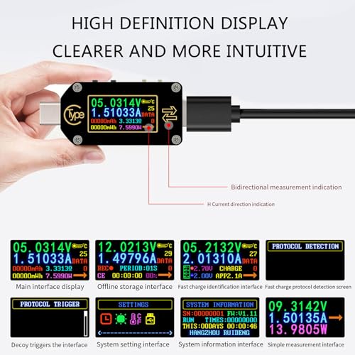 Voltmètre multimètre USB C pour contrôler la tension de charge 5A