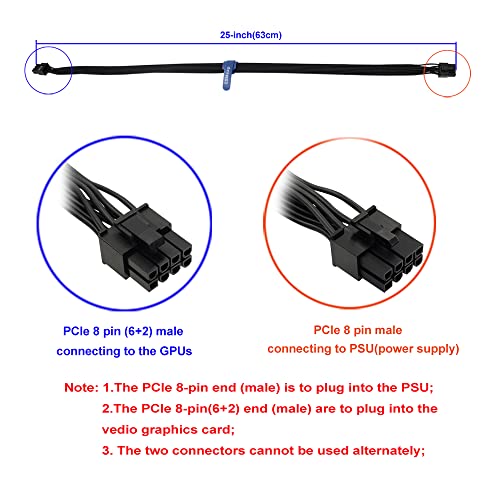 Câble PCIe EVGA COMeap remédiant aux manques de connecteurs de GPU
