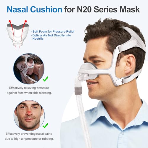 Image of Foam Cushion for Airfit N20 Medium - Slow-Rebound Memory Foam for Soft Fit & Comfort, IBEET 2-Pack Nasal Cushion for Airtouch N20 Medium - Brown /Slow-Rebound