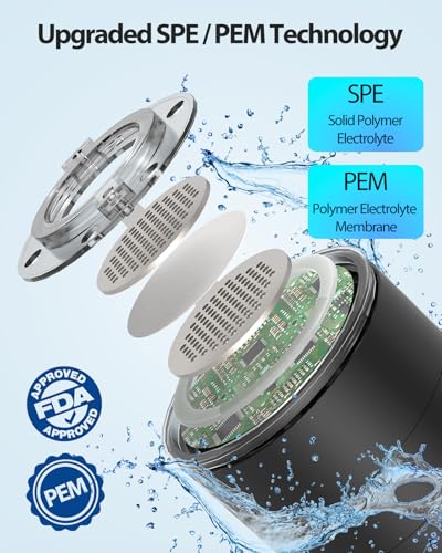 Botella de Agua de Hidrógeno 3300+ PPB con 50% de descuento - Image 4