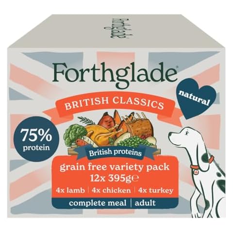 Forthglade British Classics Wet Dog Food Variety Pack Cover