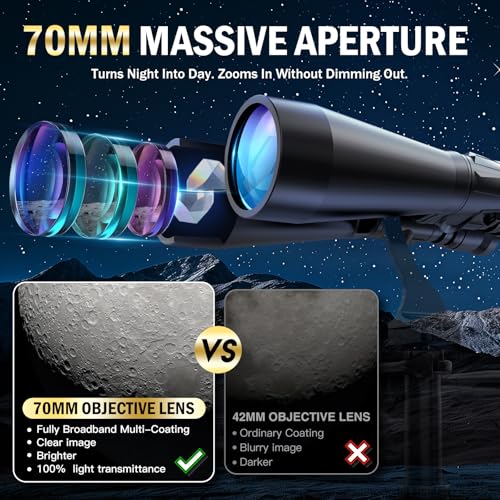 Image of 15x35 HD Binoculars with BAK4 Prism & FMC Optics for Adults | Explore Wildlife, Scenic Landscapes and Outdoor Adventures with Clear Views for Bird Watching, Hiking & Travel