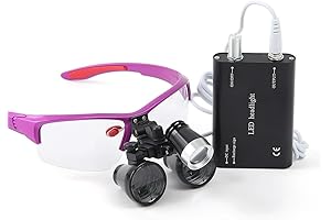 2.5X 3.5X Dental Loops with Light for Dentists