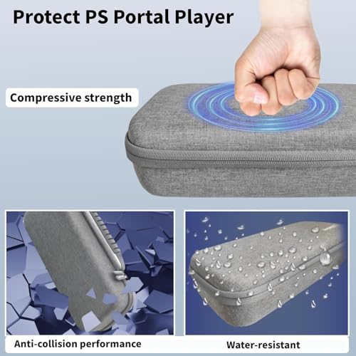 Image of TMG 5in1 Accessories for PS Portal Console Carrying Case Storage Bag for PS5 Portal with Tempered Glass Screen Protector + Cover Case+ Grips + Silicone for Controller Part .(Grey)