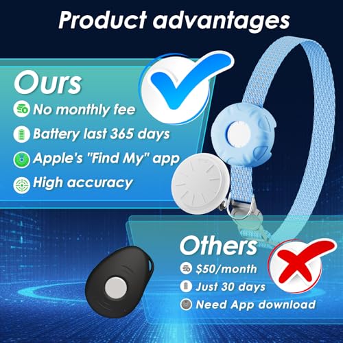 Image of GPS Tracker for Cats-No Monthly Fee, Cat Tracker Compatible with Apple Find My App (Only iOS), Waterproof Pet Tracker,Real-Time Cat Trackers Collar for Pets,Kids,Luggage | 367-Day Battery Life|(Blue)