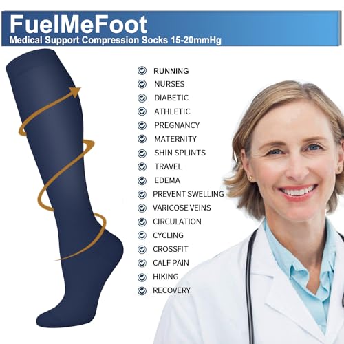 Image of FuelMeFoot 3 Pack Copper Compression Socks - Compression Socks Women & Men Circulation - Best for Medical,Running,Athletic