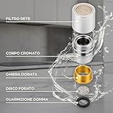 Generico B0G451GRXJ lato 3